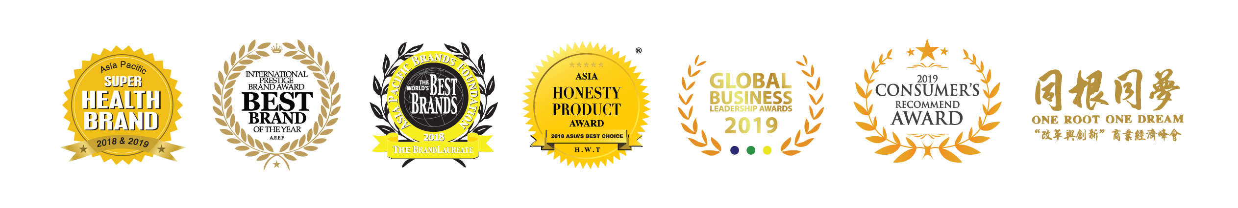 Wellous唯樂各大獎項