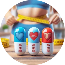 三高引致蛋白尿 腎功能退化
