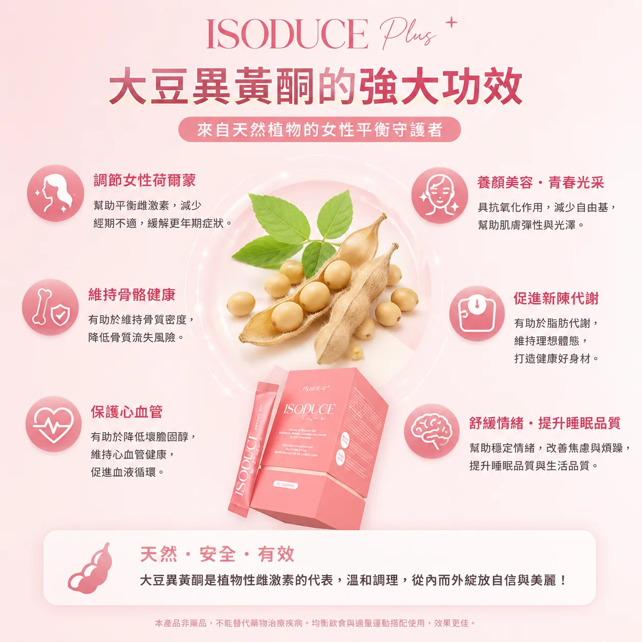 大豆異黃酮的強大功效