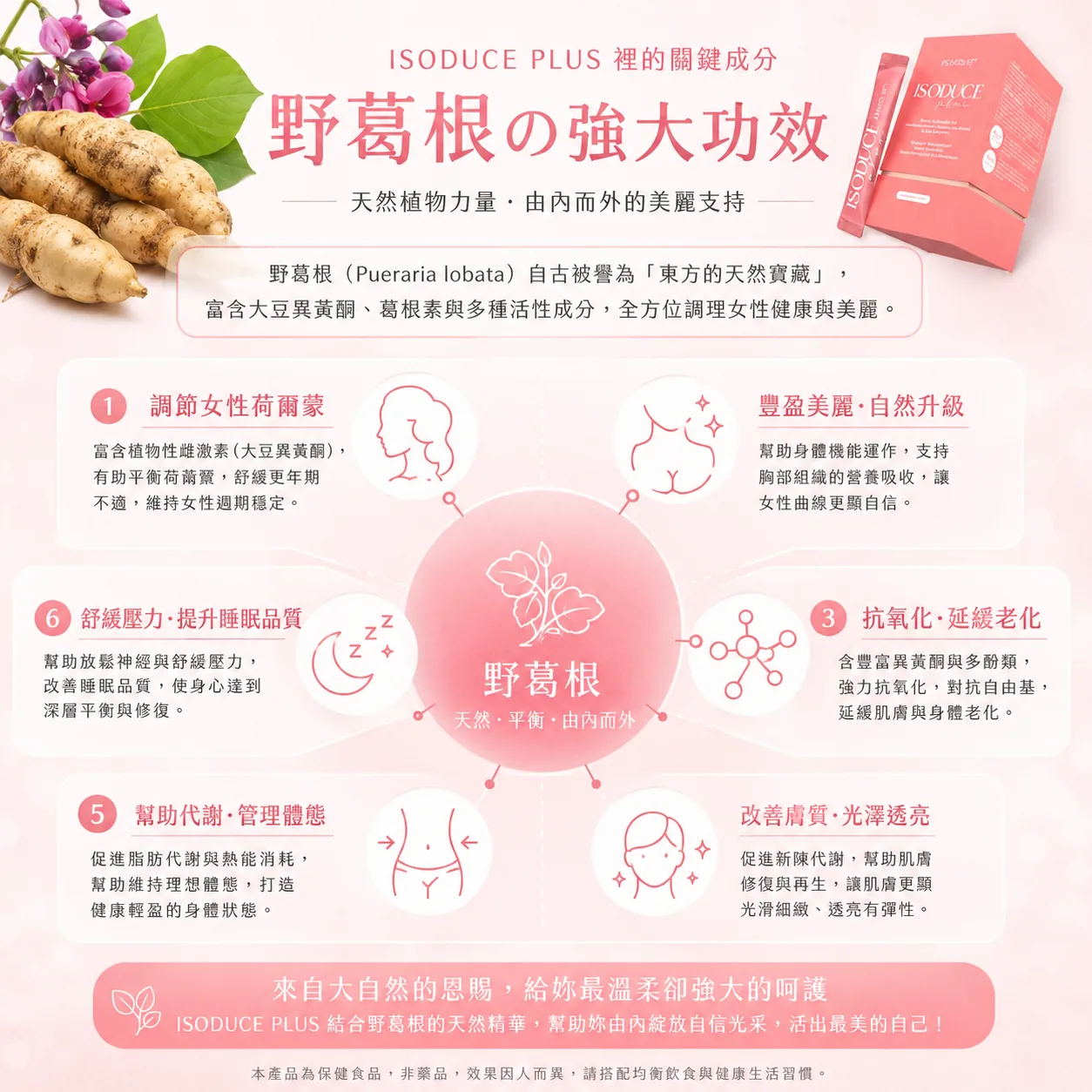 野葛根的強大功效