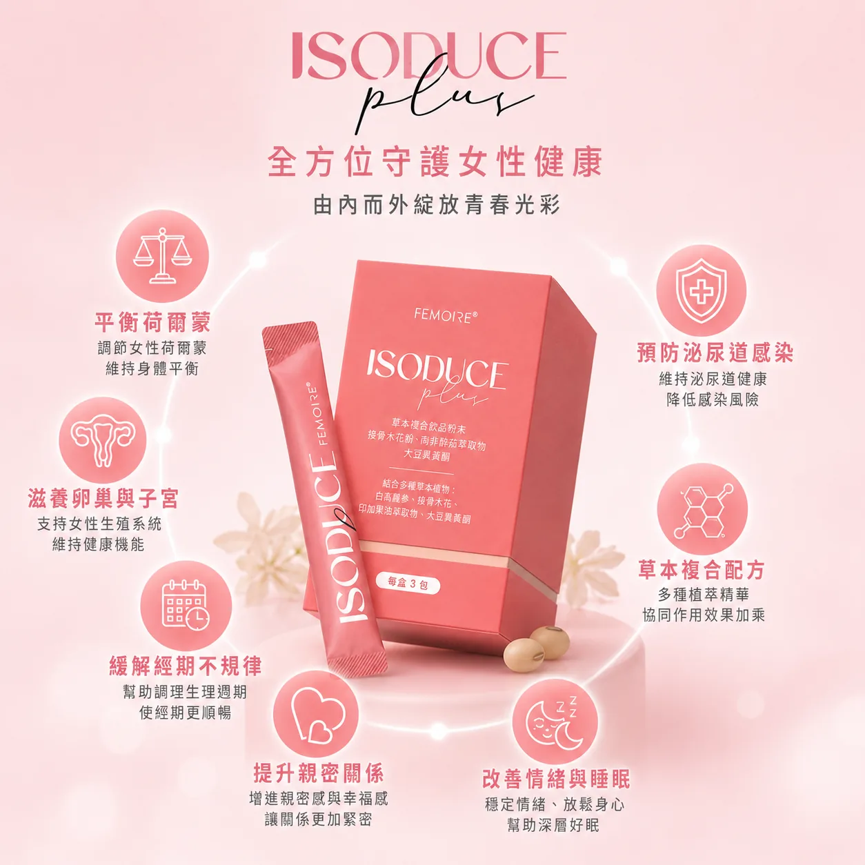 ISOduce護宮花茶 全方位守護女性健康功效