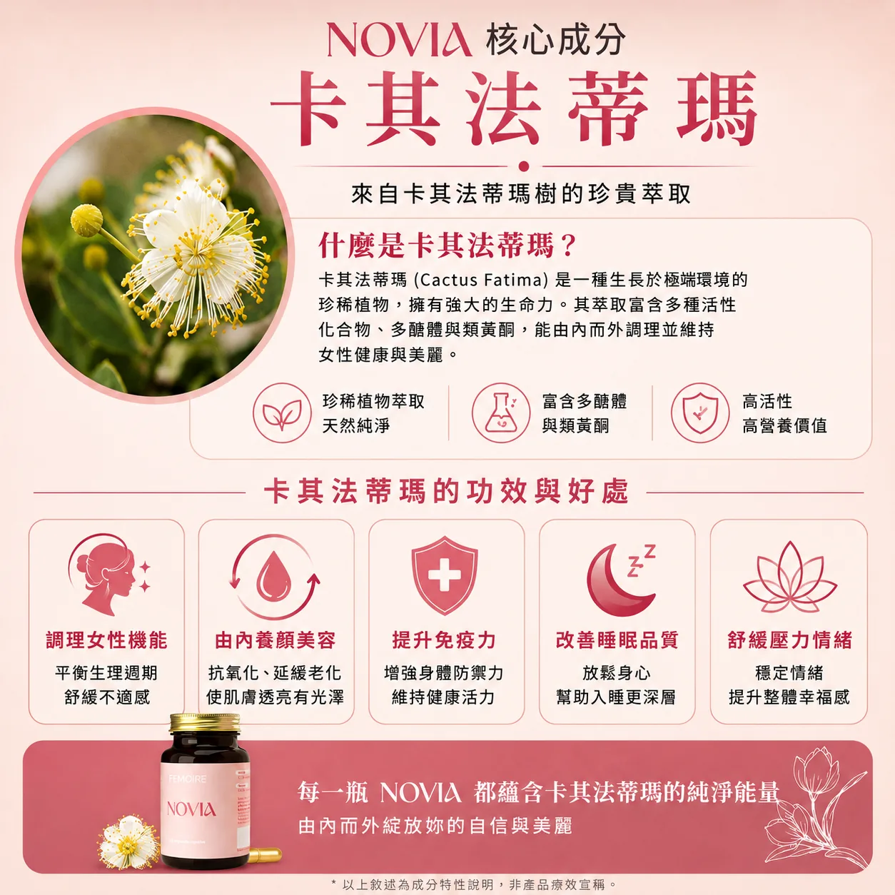 NOVIA 核心成分 卡其法蒂瑪 Kacip Fatimah 調理女性機能 由內養顏 提升免疫