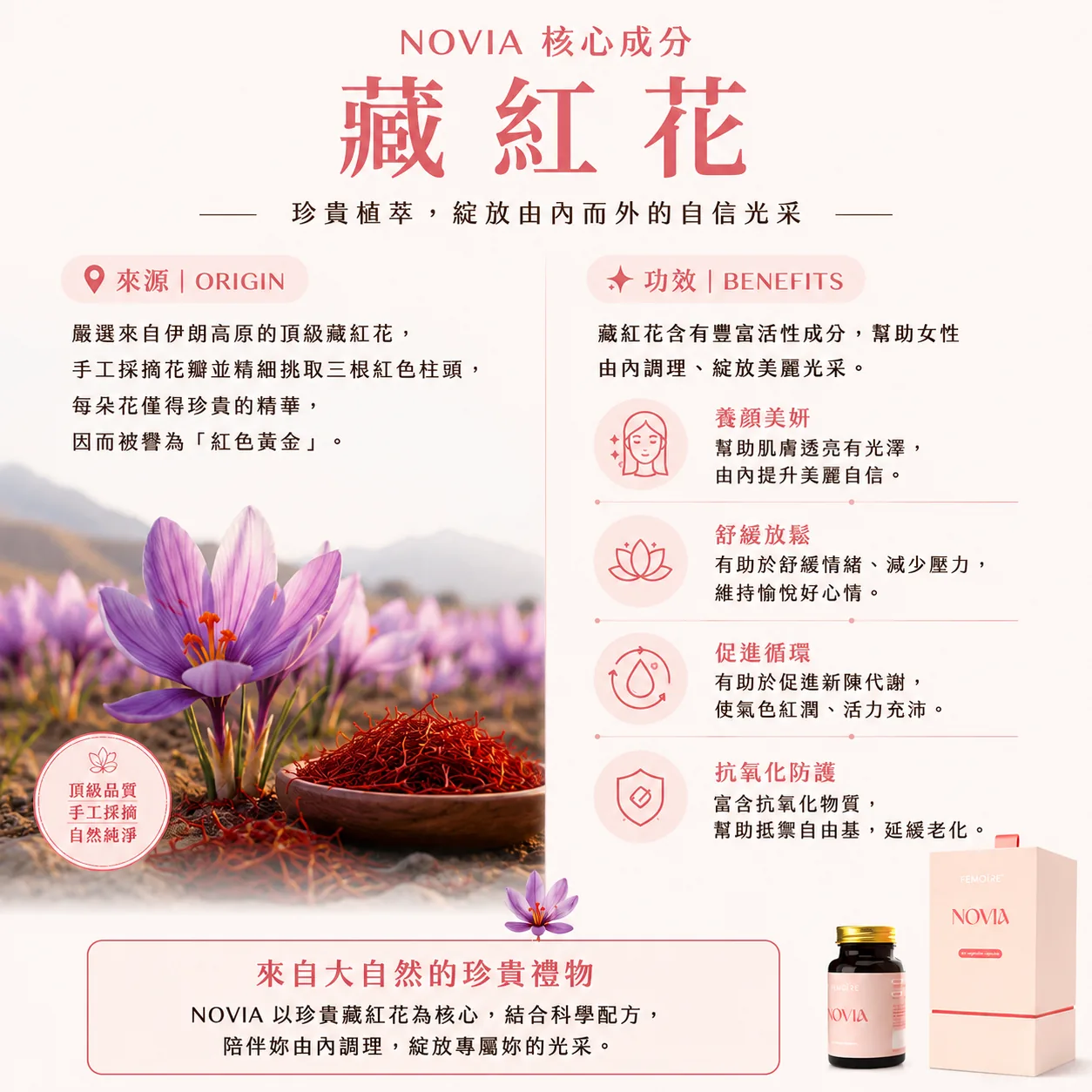 NOVIA 核心成分 藏紅花 Saffron 養顏美妍 舒緩放鬆 促進循環 抗氧化