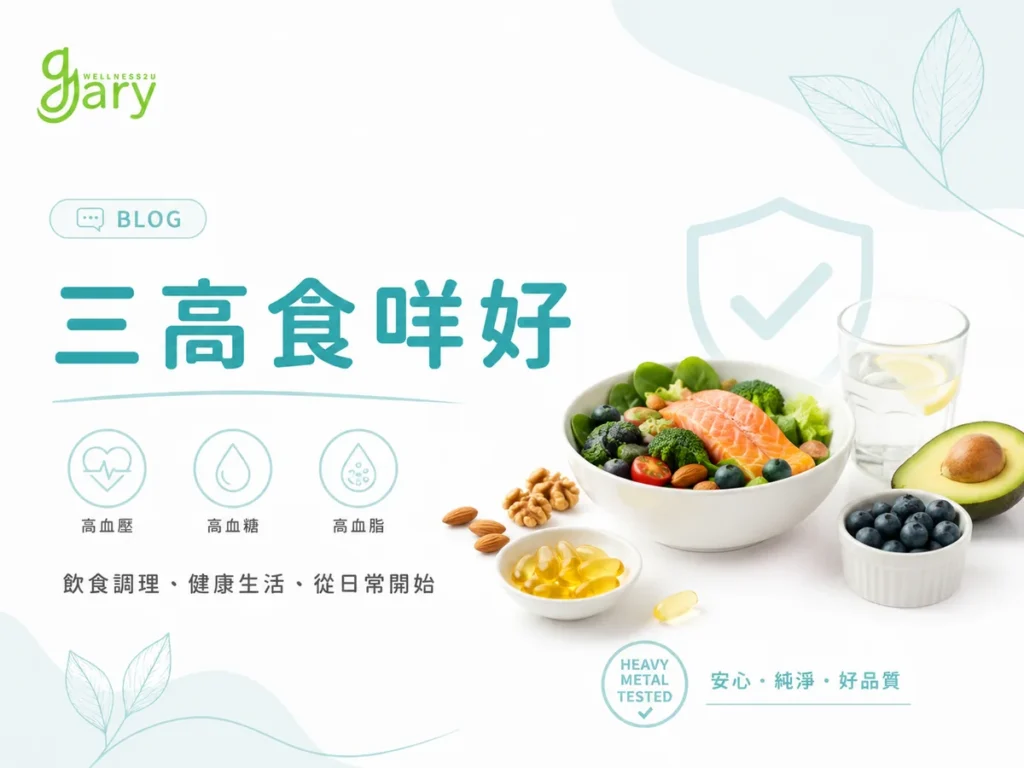 三高食咩好示意圖：一碗色彩豐富的健康餐，包含三文魚、深綠色蔬菜、牛油果與堅果