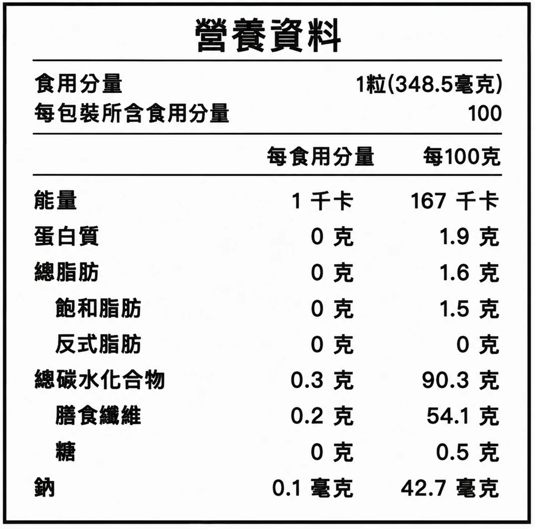 Bio靈芝王 - Image 8