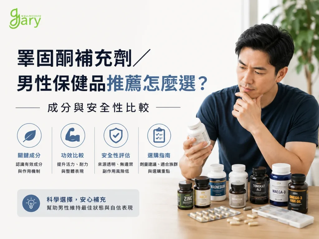 睪固酮補充劑／男性保健品推薦怎麼選示意圖：男性看著保健品瓶身比較成分與安全性